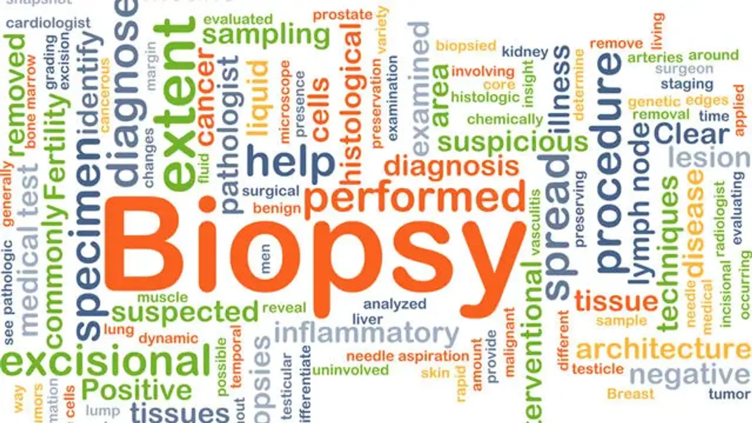 Biopsy