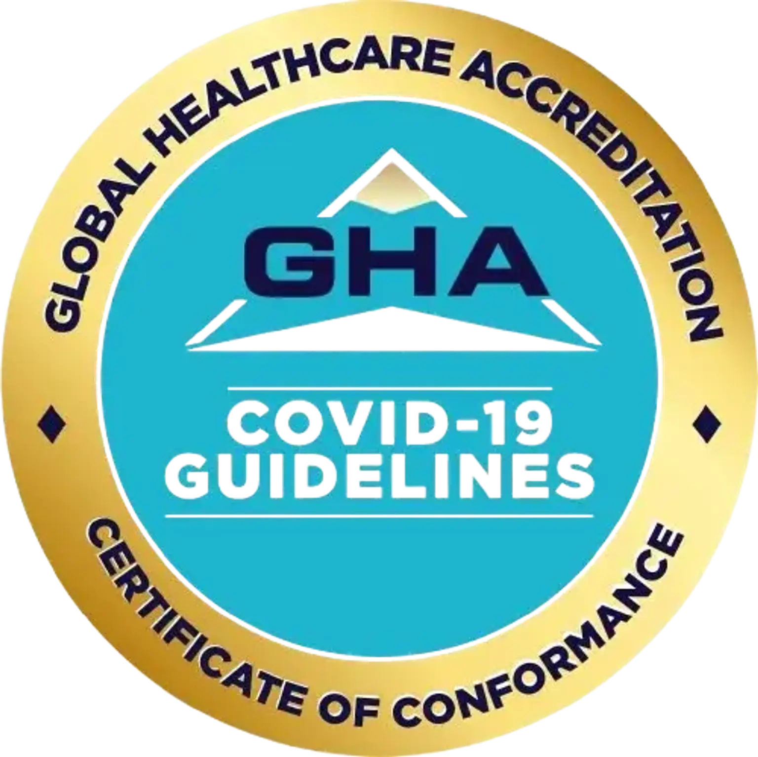 GHA