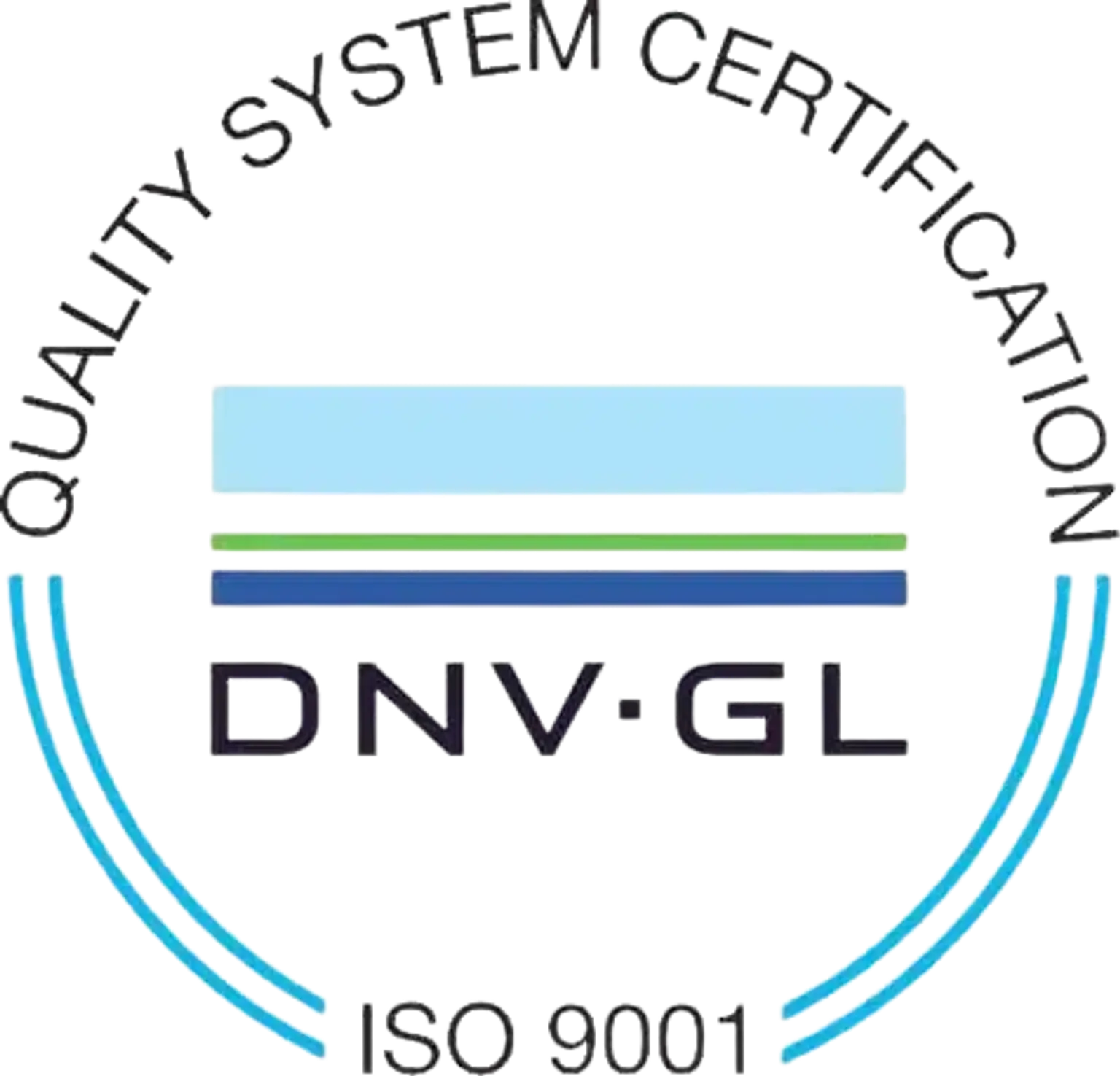 DNV