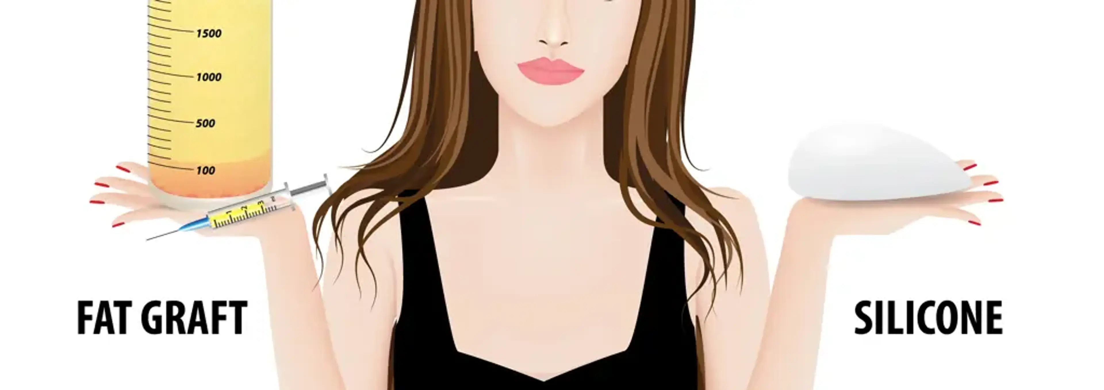 Human Plastic Surgery