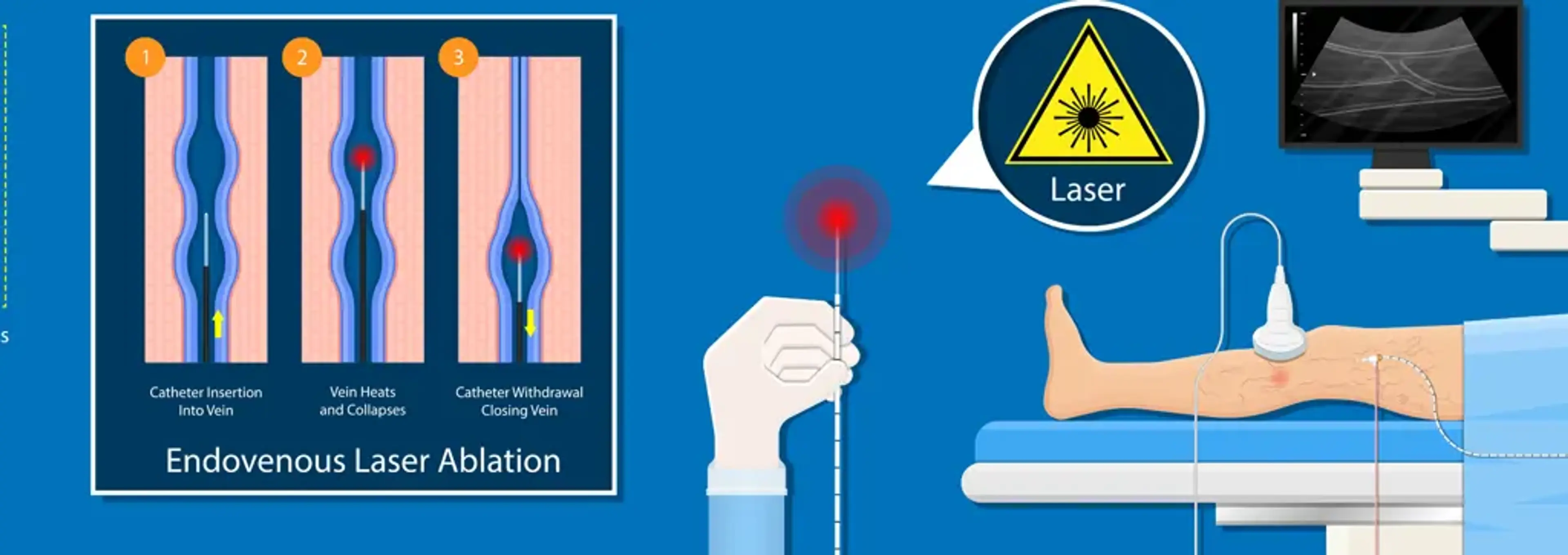 Charm Vascular Clinic