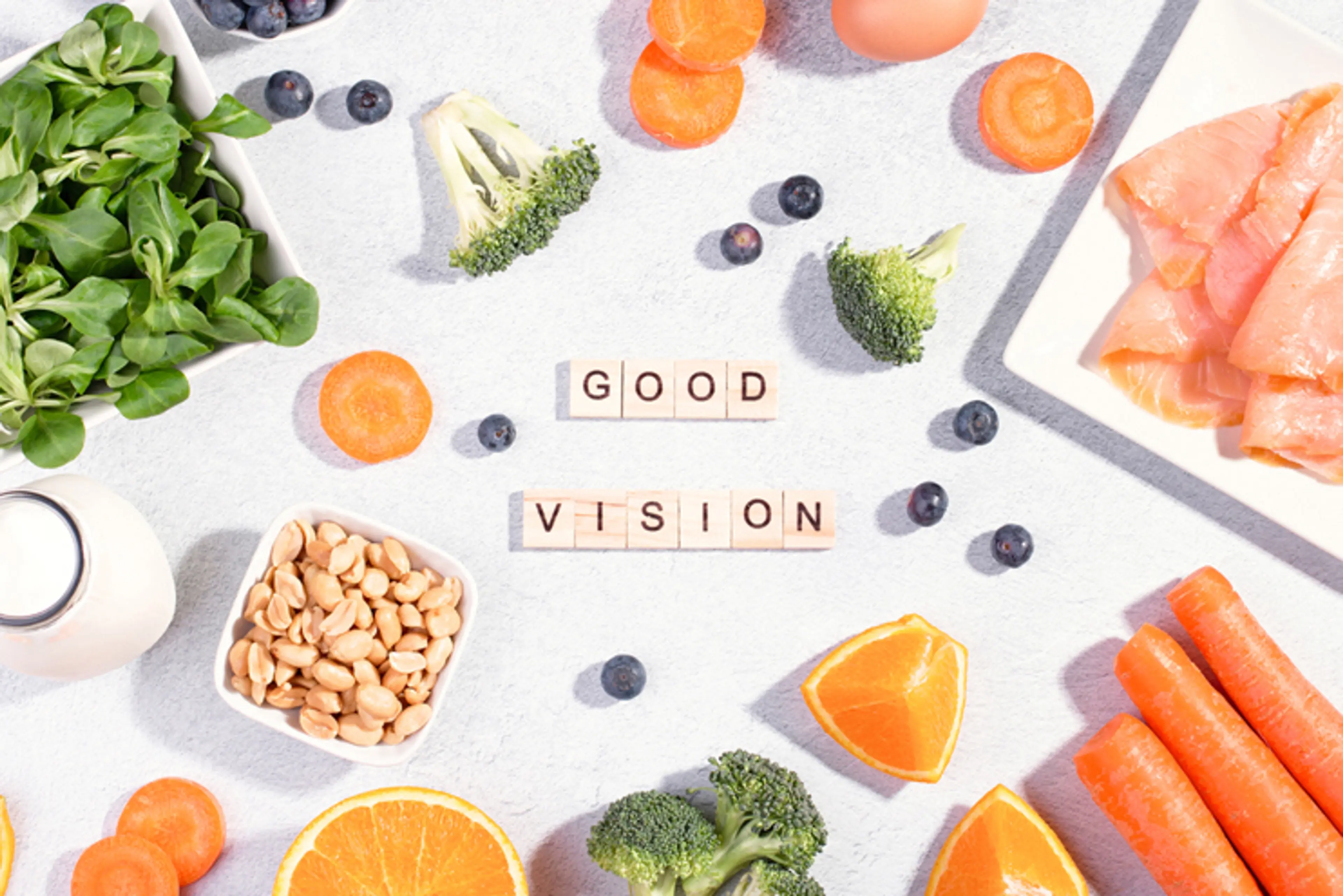 Nutrients for Eye Health