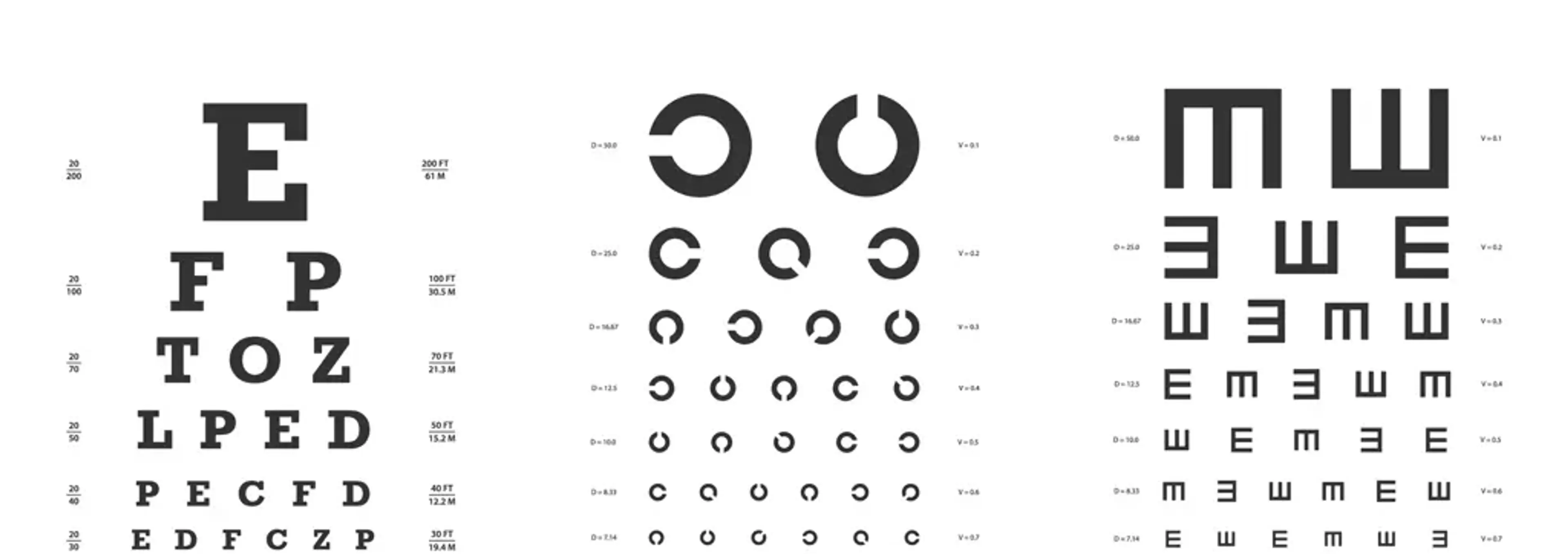 Global Ubal Eye Center