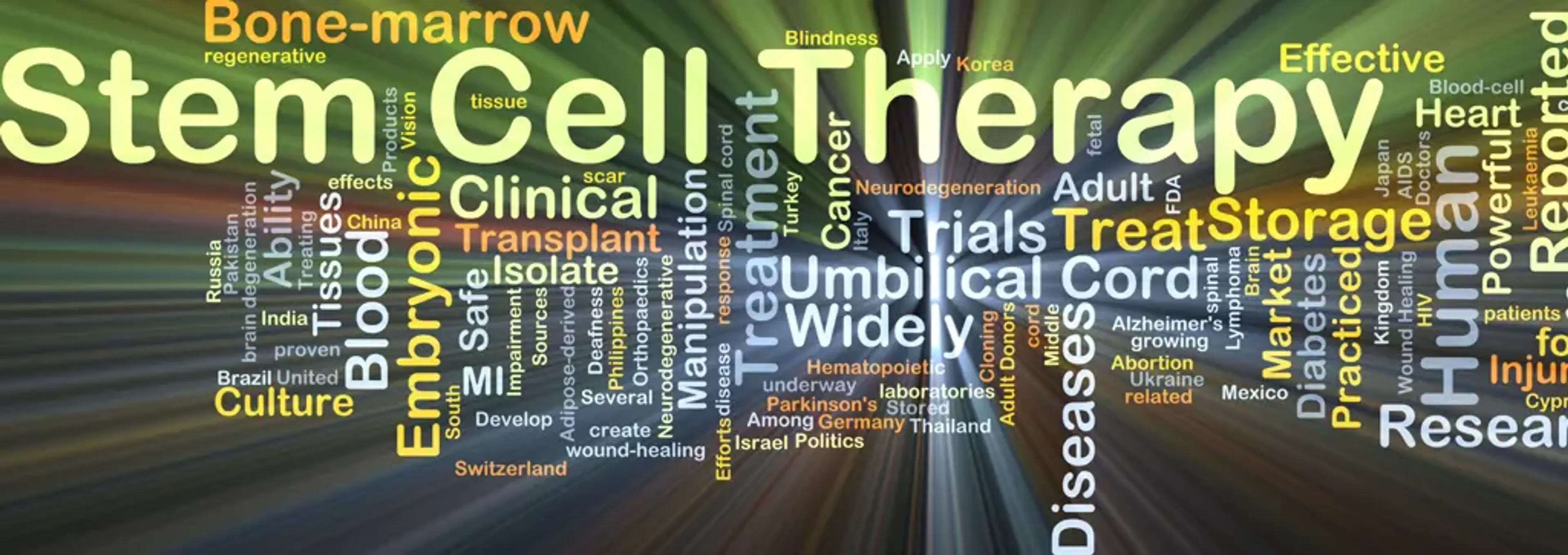 Dekabi Stem Cell Clinic
